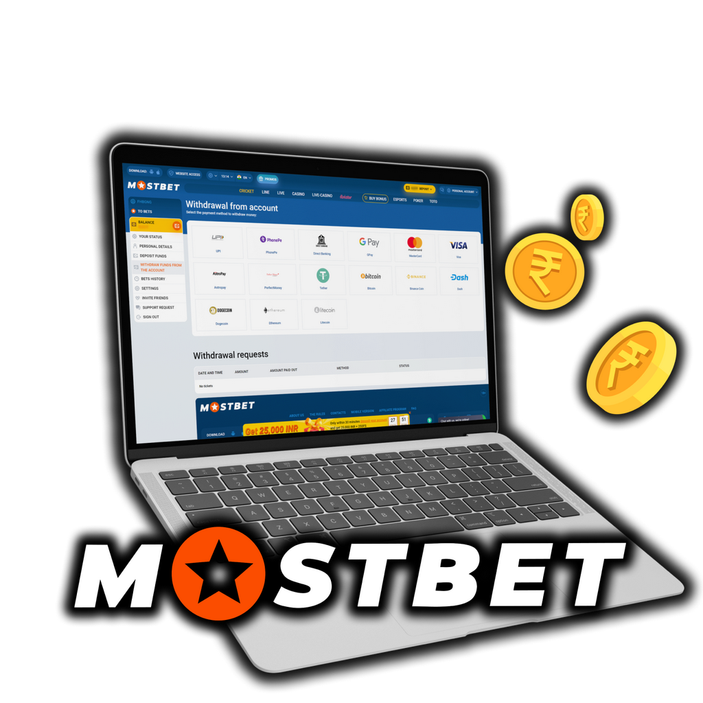 Mostbet Pakistan